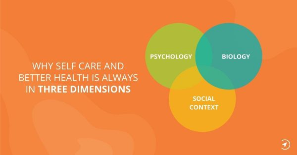 Why self care and better health is always in three dimensions