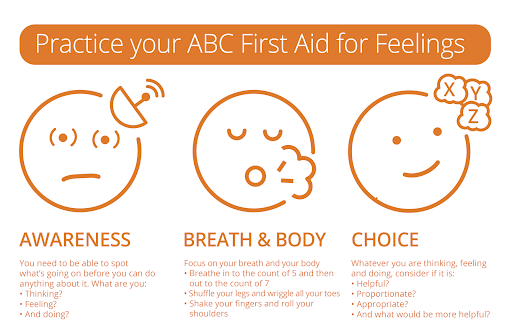 Practice your ABC First Aid for Feelings